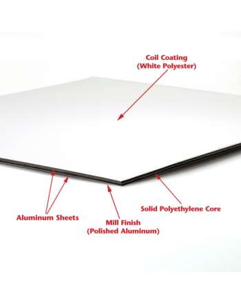 ACM Panel 8x8