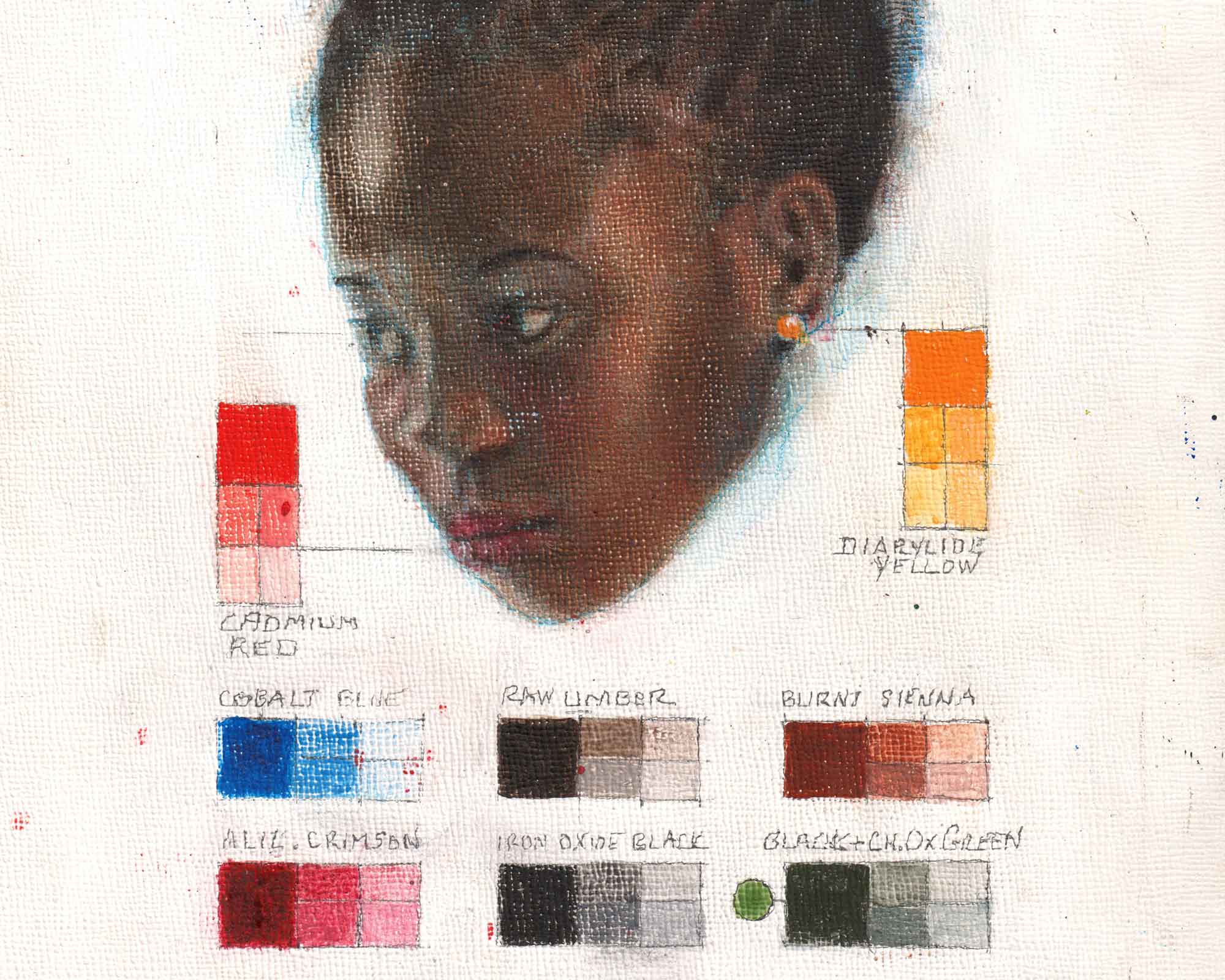Painting Flesh Tones with a Three Color Palette